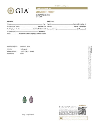 1.33ct natural alexandrite pear-shaped gemstone with GIA certification